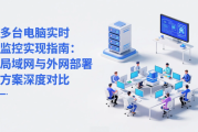 多台电脑实时监控实现指南：局域网与外网部署方案深度对比